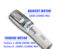 Load image into Gallery viewer, Rechargeable Hair Clipper Storage Bag Gift Box
