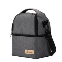 Load image into Gallery viewer, Working Mothers  Breast Milk Storage Backpack with Pockets for Diaper Pump Bags Multi-Function Bottle Cooler Bag Mummy Bag
